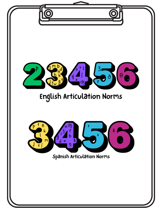 Articulation Norms clipboard
